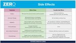 Side effects of over sex 🍓 Mavik side effects: RxList Page N